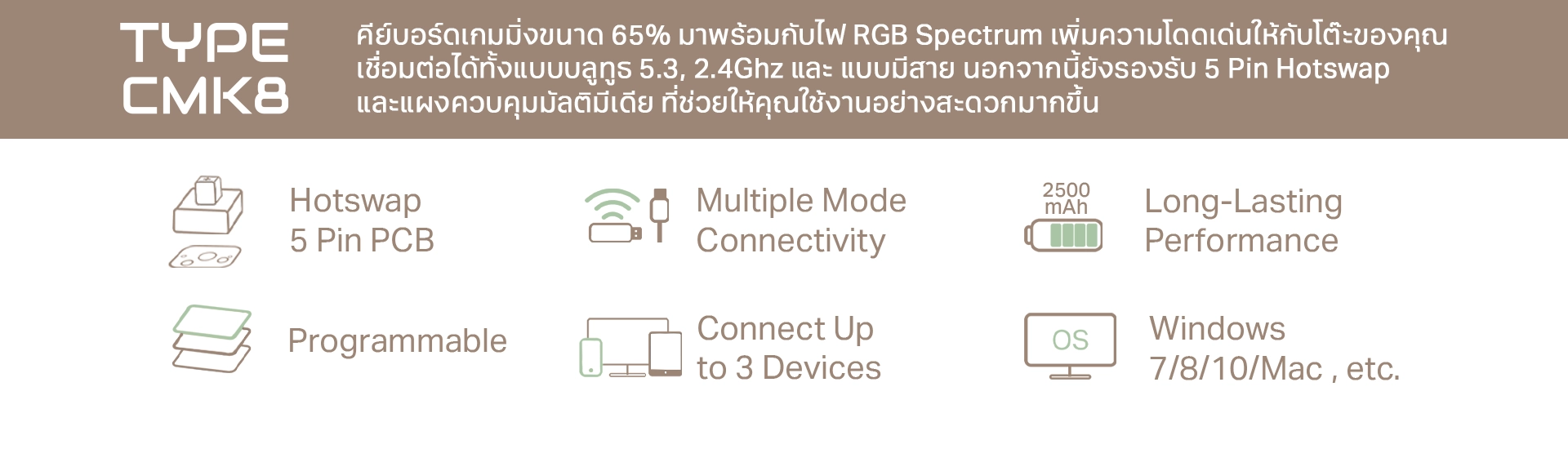 āļāļĩāļĒāđāļāļāļĢāđāļāđāļāļĄāļĄāļīāđāļ āļĢāļļāđāļ TYPE CMK8 āļāļāļēāļ 65% āļāļĢāđāļāļĄ Knob āļāļĢāļąāļāđāļŠāļĩāļĒāļ