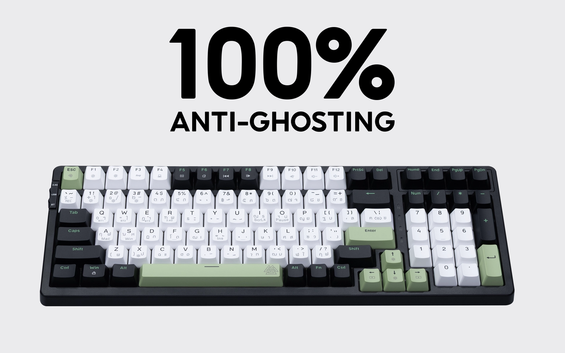 āļāļĩāļĒāđāļāļāļĢāđāļāđāļāļĄāļĄāļīāđāļ āļĢāļļāđāļ TYPE CMK9 āļŠāļĩāļāļēāļ§āļāđāļē āđāļ Mini RGB 19 āđāļŦāļĄāļ