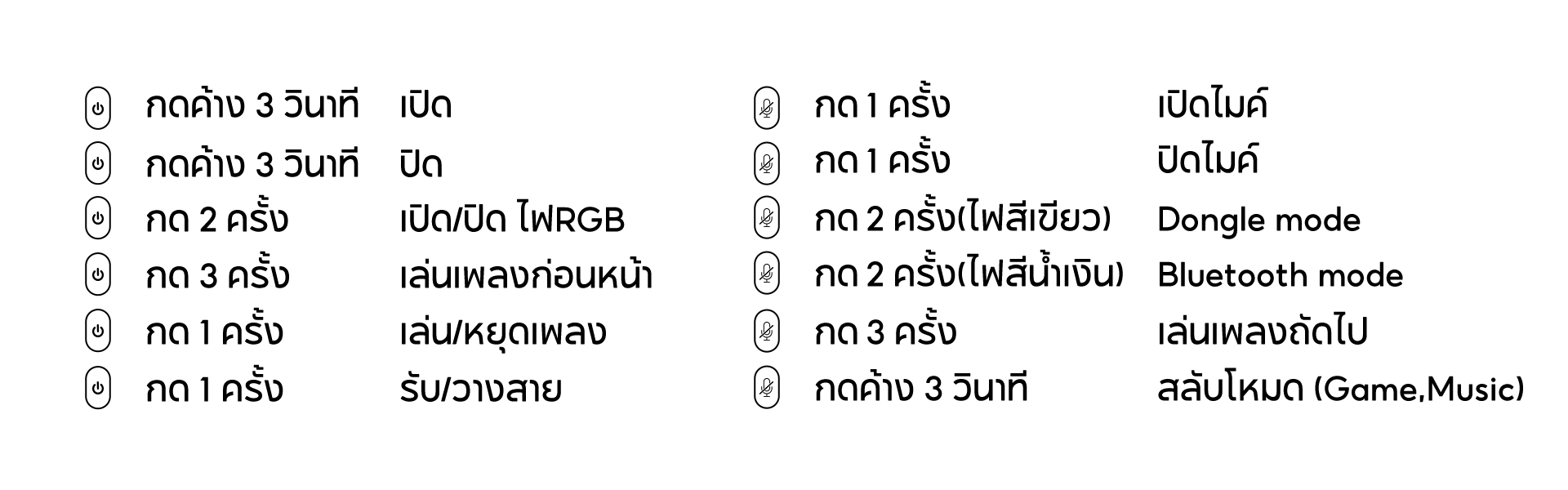 หูฟังเกมมิ่ง รุ่น TYPE H18 Bluetooth 5.3 + Wireless 2.4GHz
